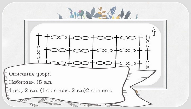 Схема и описание филейной сетки.  Изображение сайта avtrik.ru